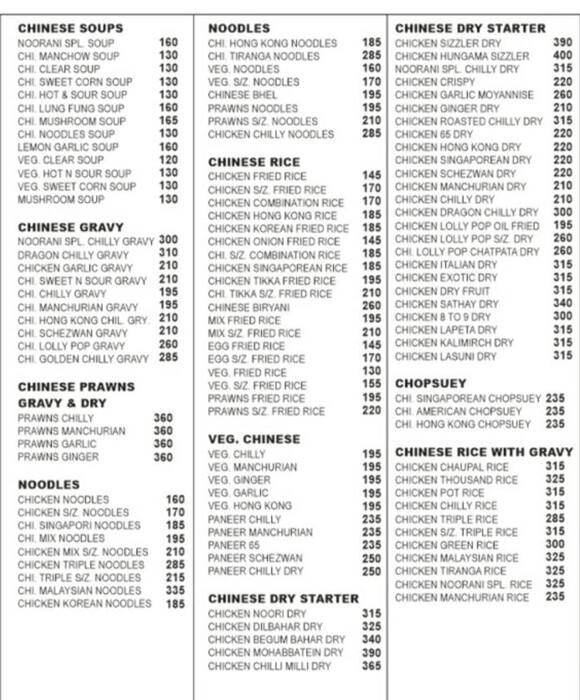 Menu of China Town, Mumbra, Thane