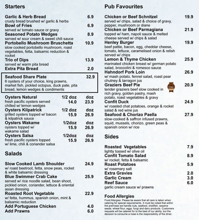 Henley Beach Hotel a Adelaide Foto del Menu con Prezzi Urbanspoon/Zomato