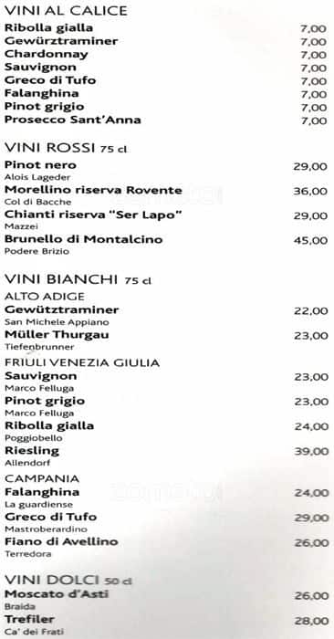 Menu di Wasabi Restaurant 