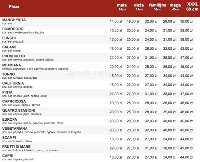 Menu at Pizzeria Milano, Zabki, Jacka Malczewskiego 6A