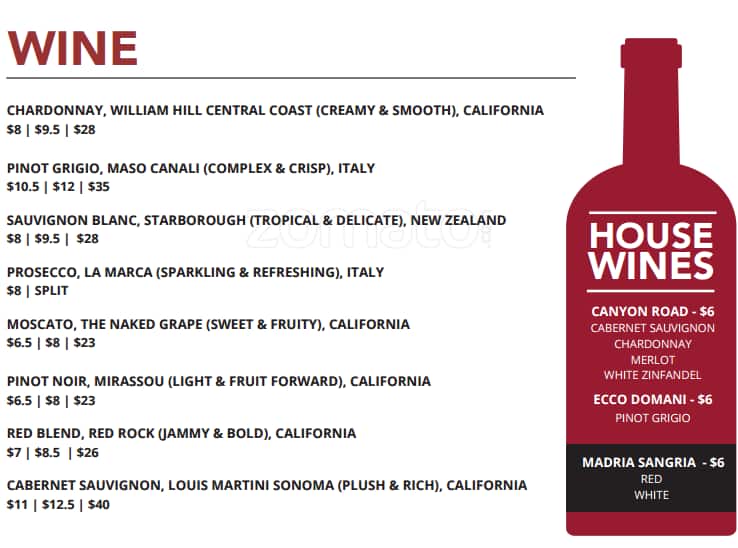 Brass Tap Food Menu A Culinary Journey Through Flavors and Experiences. Brass Tap Food Menu A Culinary Journey Through Flavors and Experiences.