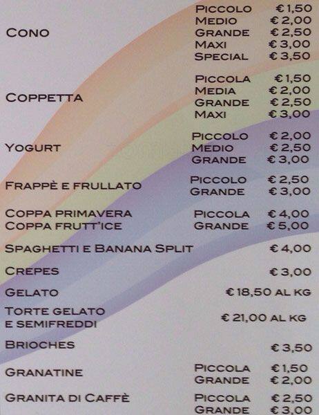 Menu di Ice 2000 