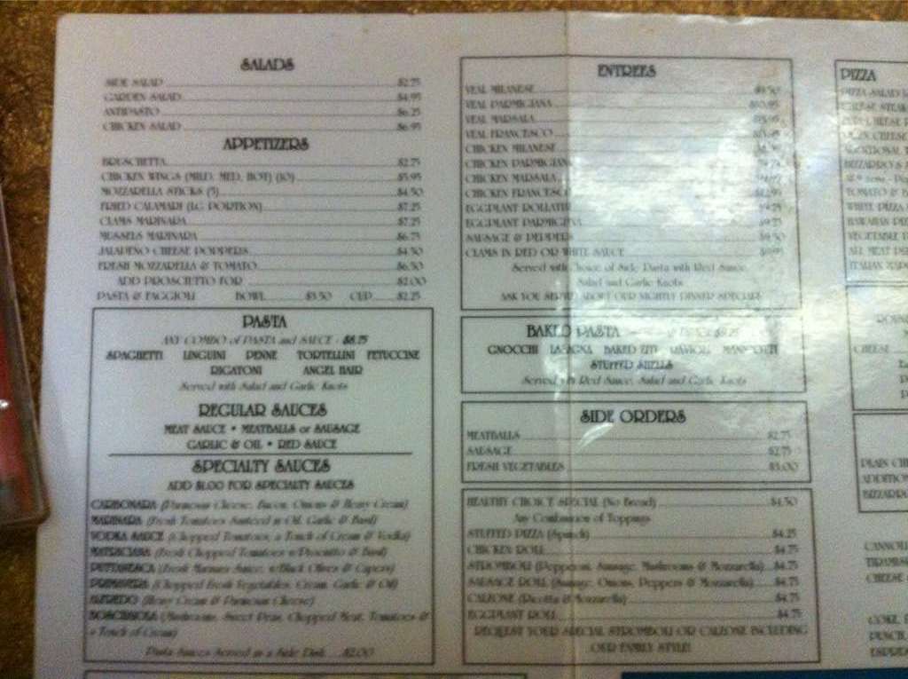 Bizzarro Pizza of Merritt Island Menu Urbanspoon/Zomato