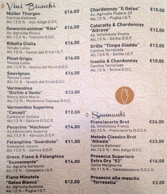 Menu di Moby Dick - Caffè Berardo 