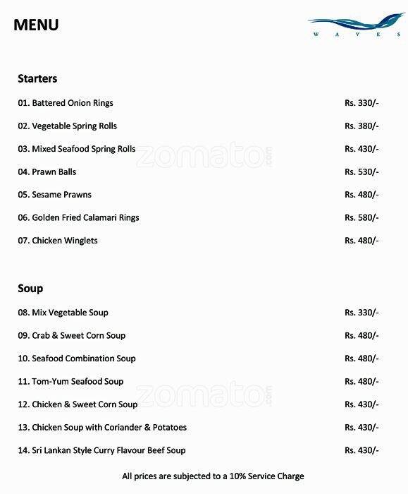 Carta de Waves