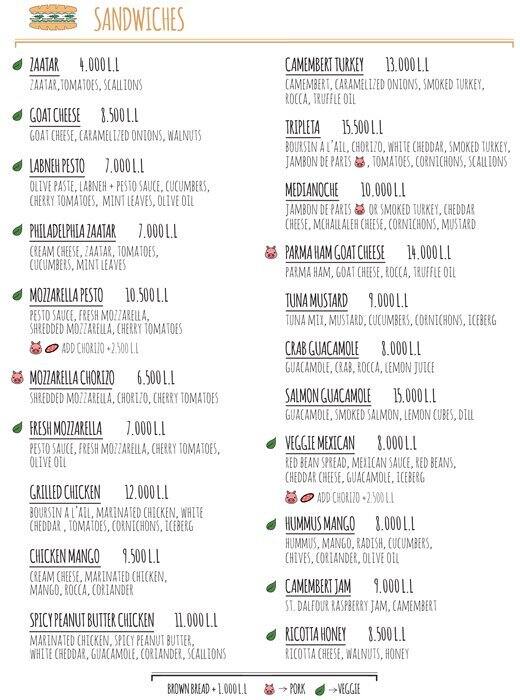 crumb menu