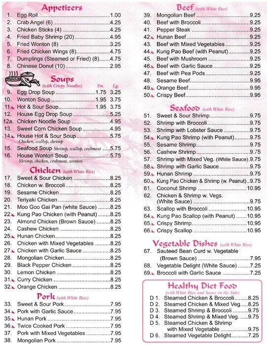 Stix Menu Fultondale Al / Stix Restaurant 3405 Lowery Pkwy Fultondale