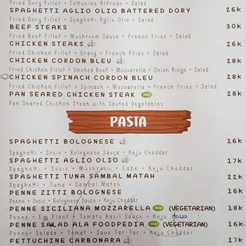 Foodpedia By Pasta Kangen Menu - Zomato Indonesia Foodpedia By Pasta Kangen Menu - Zomato Indonesia