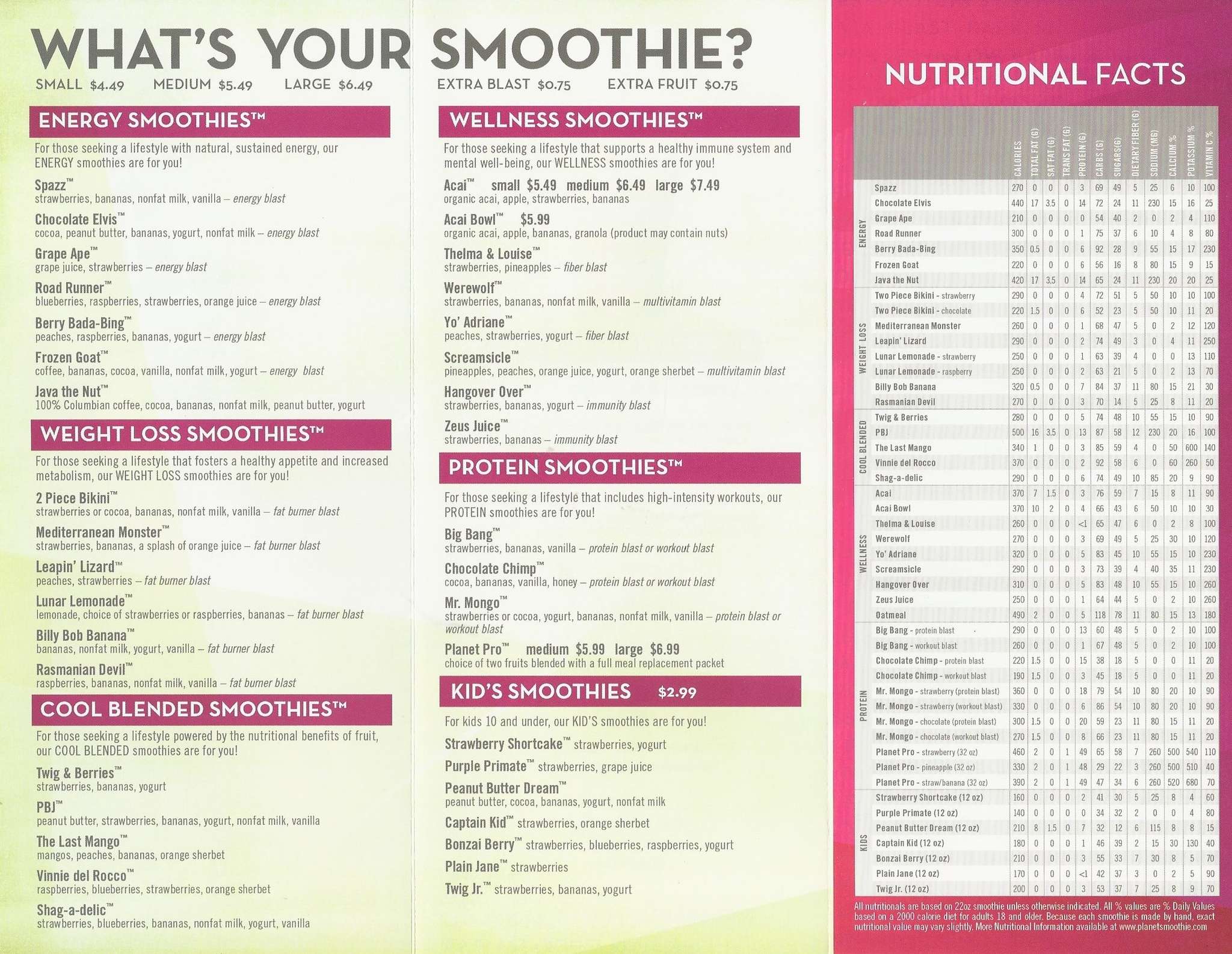 What s Your Favorite Planet Smoothie Option AngerGeneral