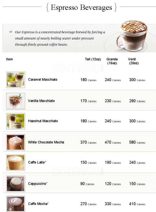 Barnes And Noble Cafe Menu Menu For Barnes And Noble Cafe