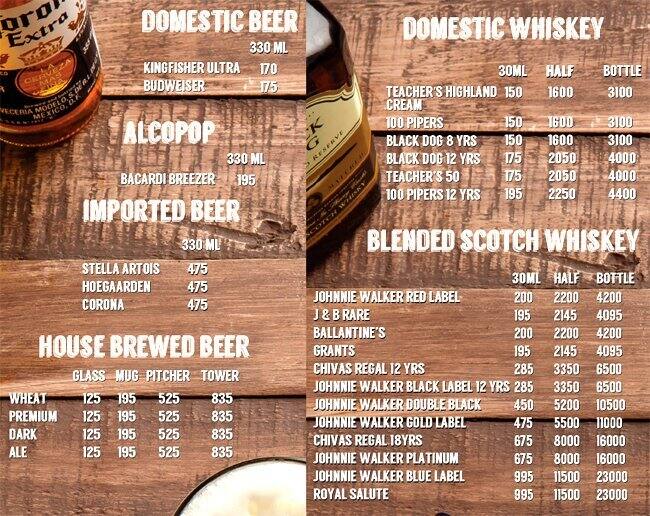 Lord of the Drinks Barrel House Menu Zomato