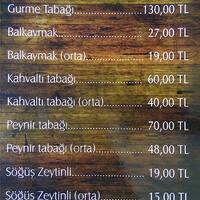 Atasehir Kahvalti Mekanlari Ve Fiyatlari Gezenti Anne