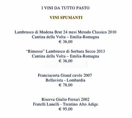 Menu di Daniel 