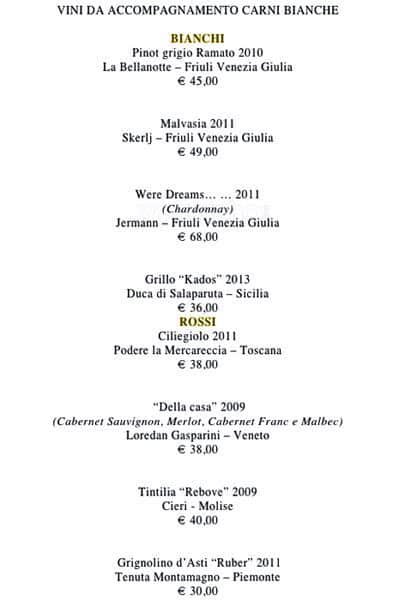Menu di Daniel 