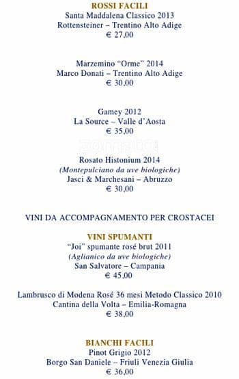 Menu di Daniel 