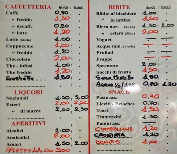Menu di Gym Bar 