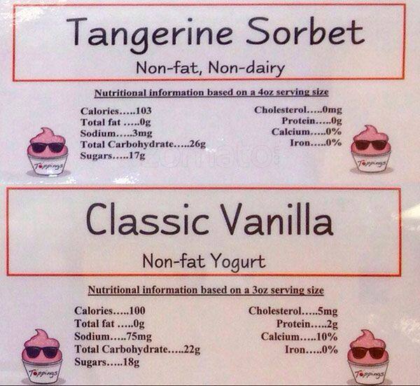 Carta de Toppings