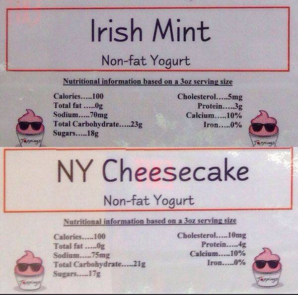 Carta de Toppings