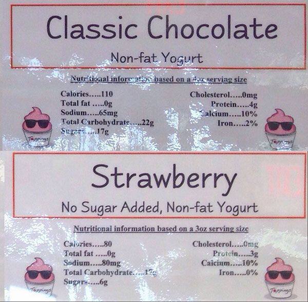 Carta de Toppings