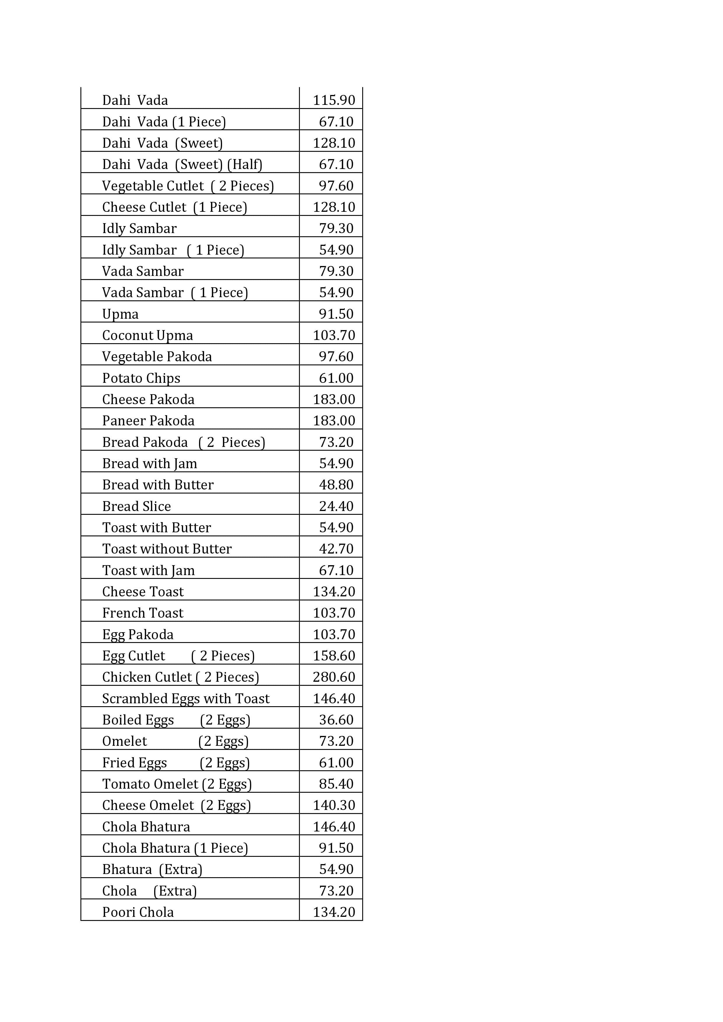 Menu at Indian Coffee House, Gwalior, 55M2+4G2