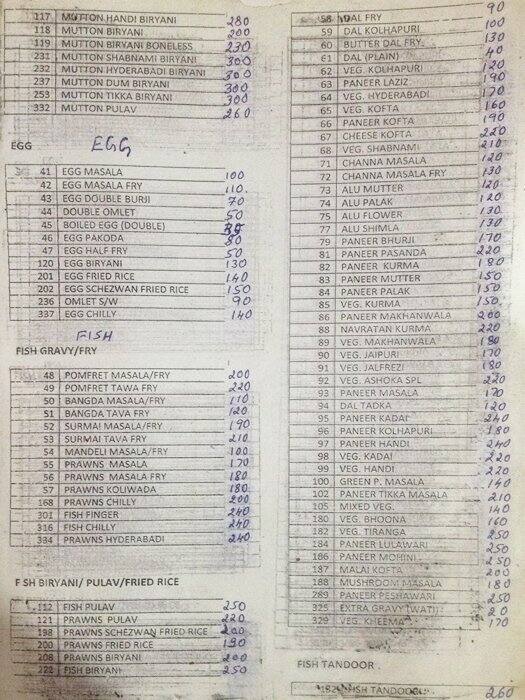 Menu at The Ashoka Restaurant & Bar, Mumbai, Barkat Ali Dargah Rd