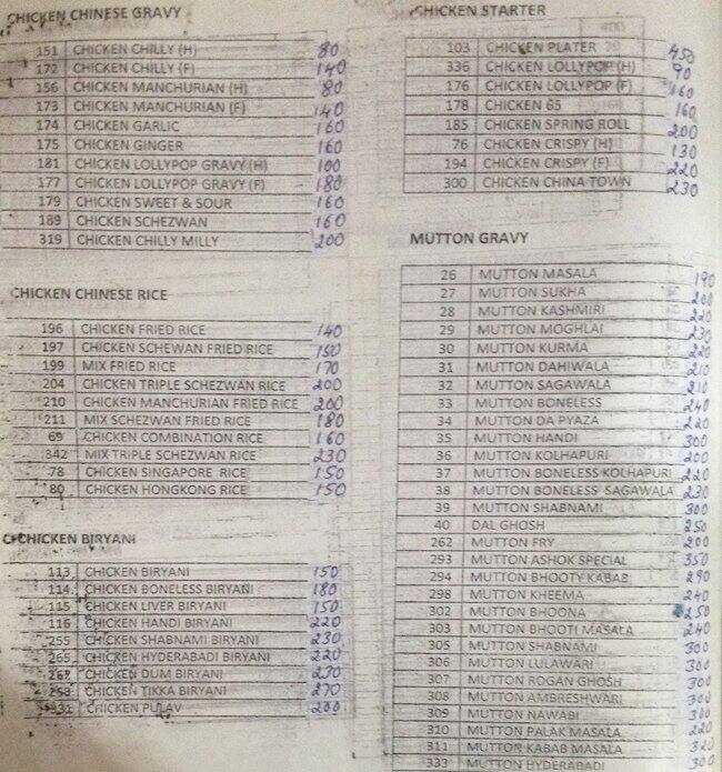 Menu at The Ashoka Restaurant & Bar, Mumbai, Barkat Ali Dargah Rd