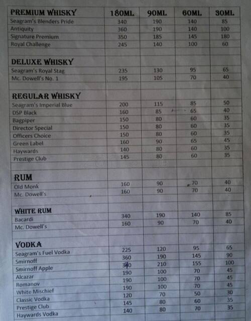 Menu at The Ashoka Restaurant & Bar, Mumbai, Barkat Ali Dargah Rd