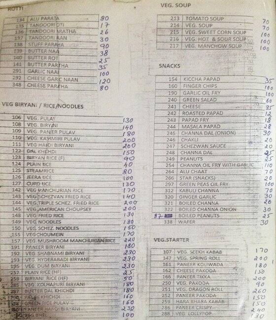 Menu at The Ashoka Restaurant & Bar, Mumbai, Barkat Ali Dargah Rd