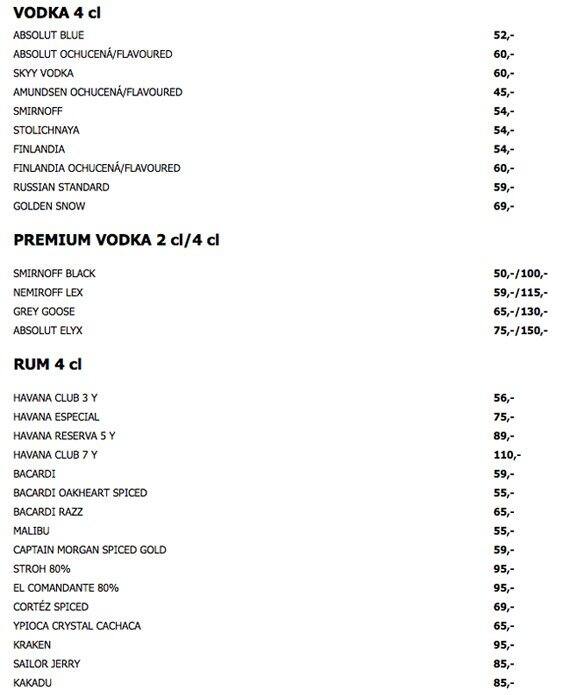 Menu at Ananas Bananas pub & bar, Prague