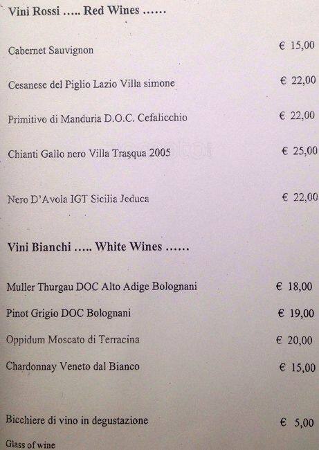 Menu di Ristorante - Idea Hotel 