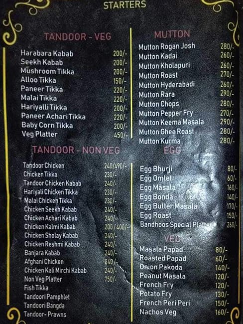 Menu of Landmark 28, Hesaraghatta, Bangalore