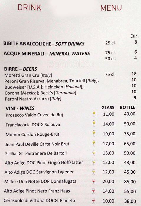 Menu di Time Restaurant & Wine Bar 