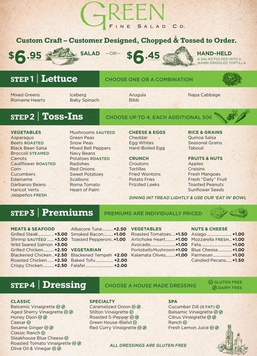 Green Fine Salad Co. Menu, Menu for Green Fine Salad Co., Central Business District, Denver