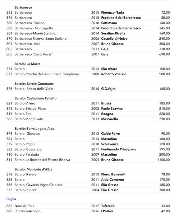 Menu at River Cafe, London, Thames Wharf