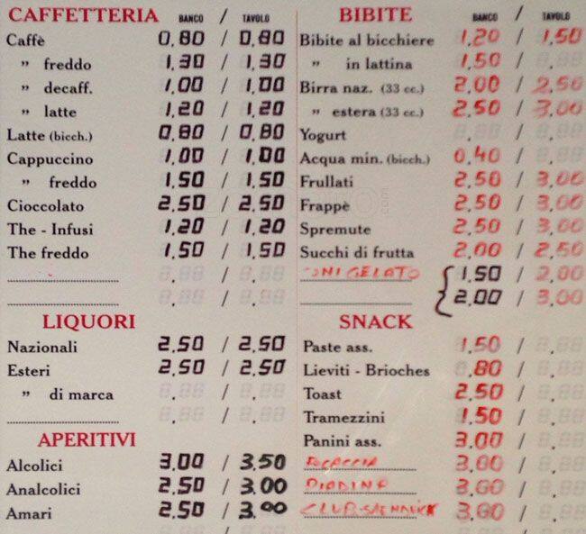 Bar Gelateria Blue Moon меню