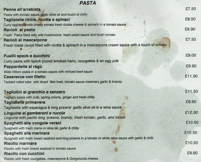 Ciullosteria menu
