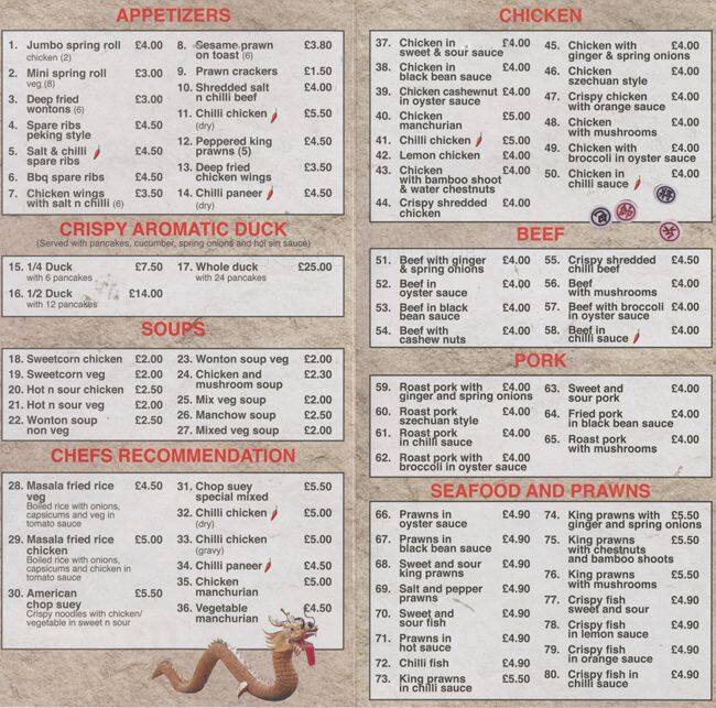 Chopsticks Menu, Menu for Chopsticks, Hillingdon, London Zomato UK