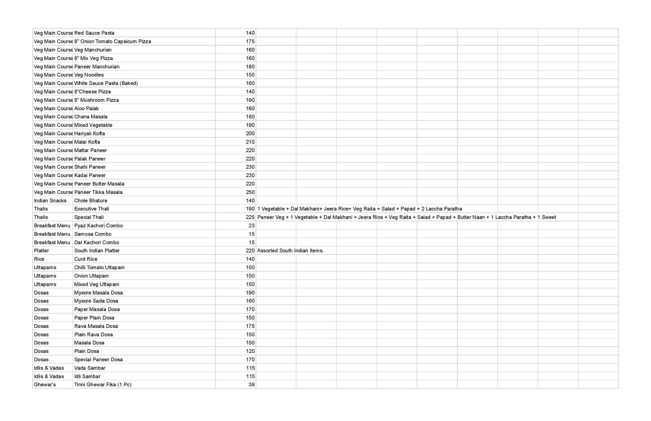 Bombay Misthan Bhandar menu