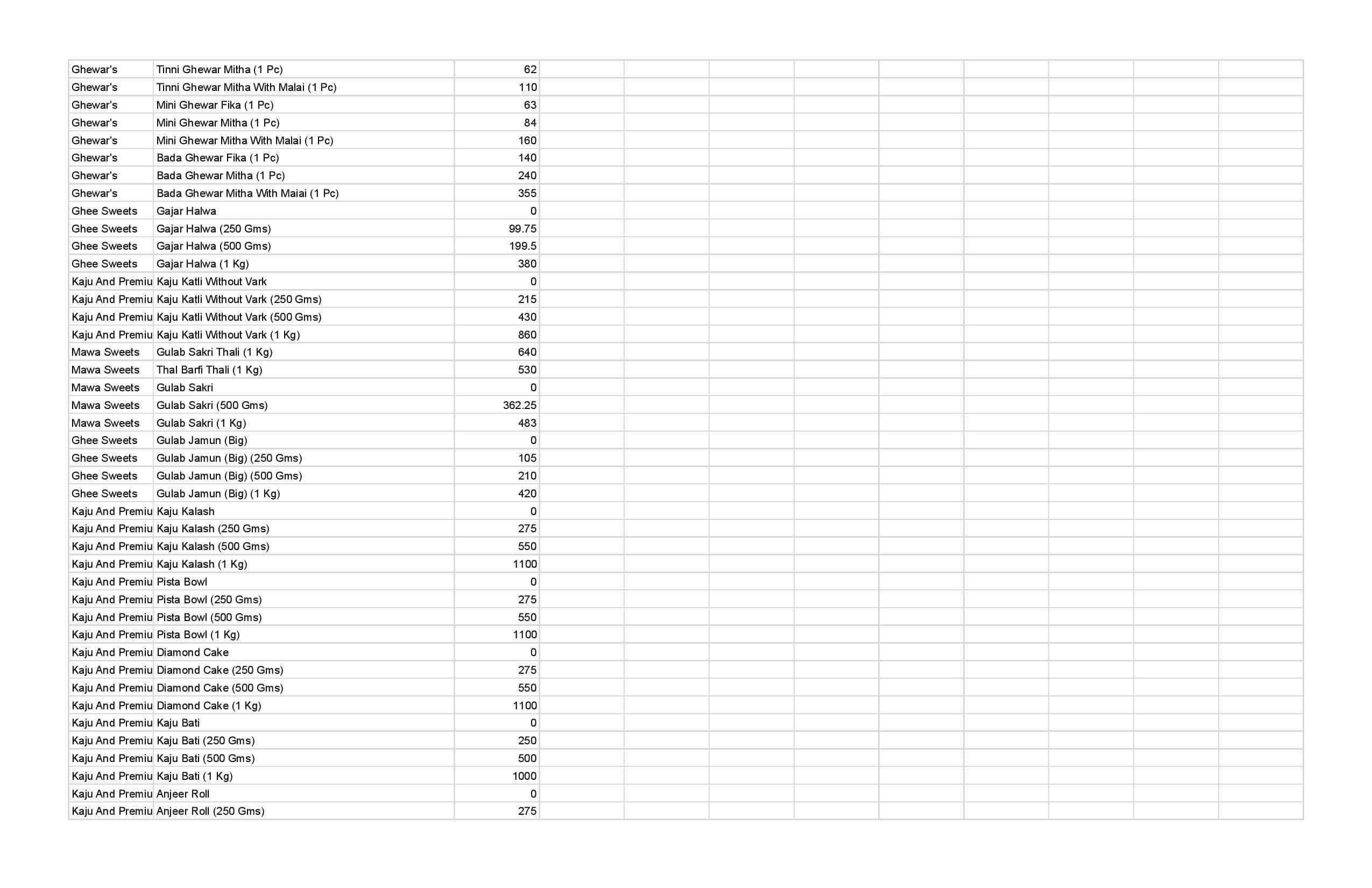 Bombay Misthan Bhandar menu