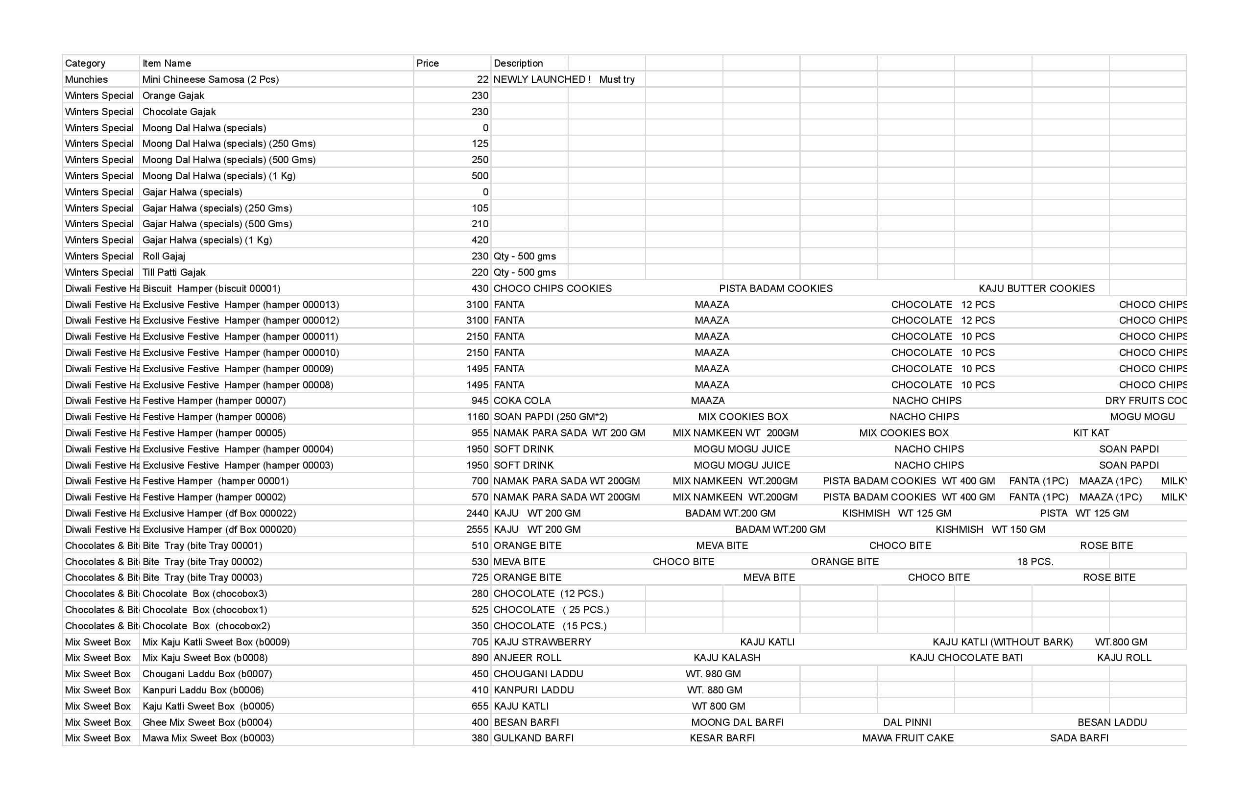 Bombay Misthan Bhandar menu
