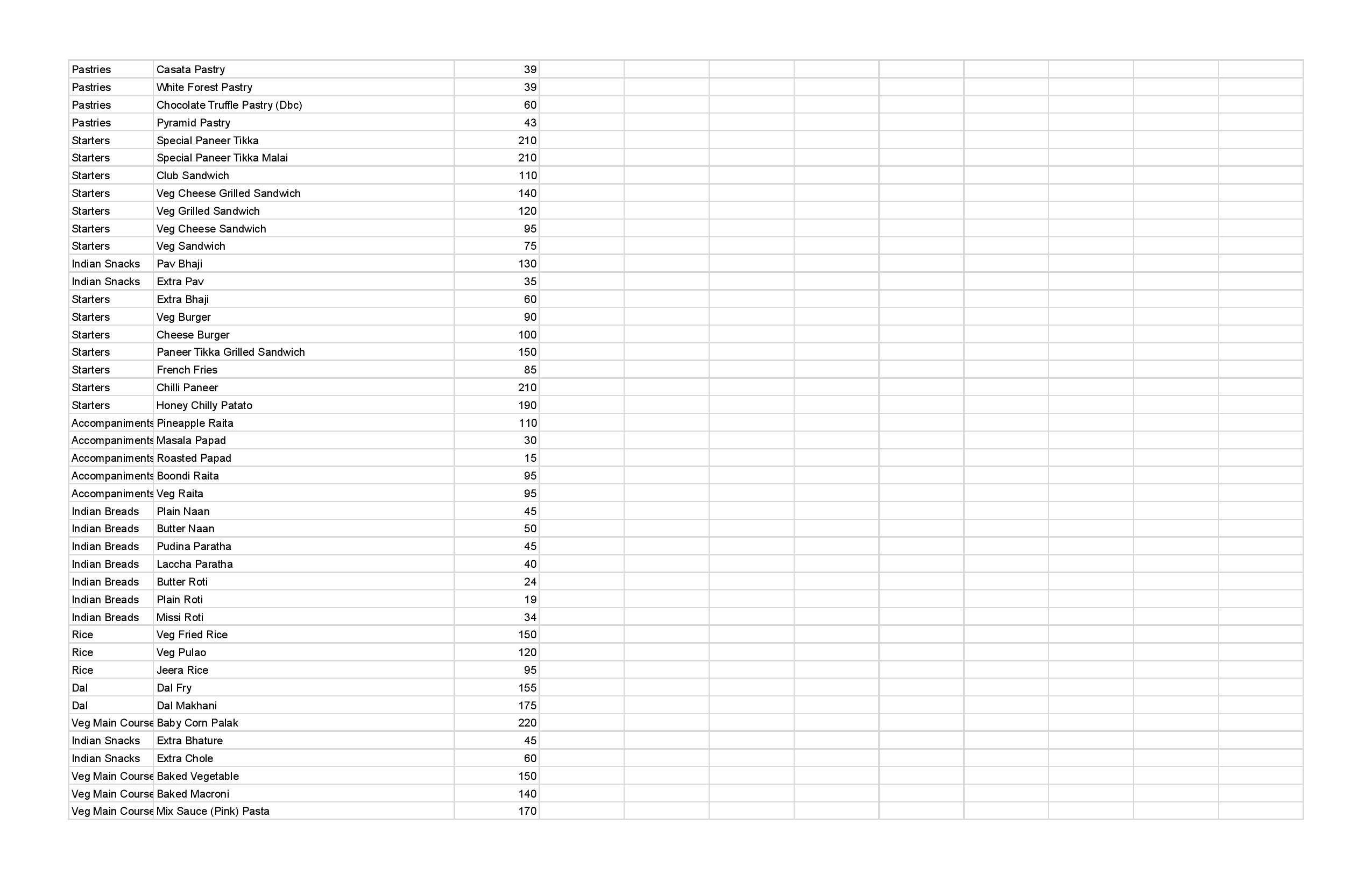 Bombay Misthan Bhandar menu