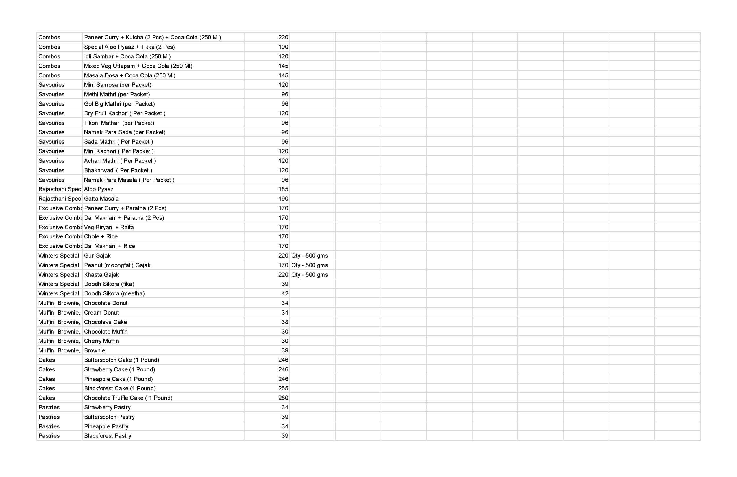 Bombay Misthan Bhandar menu