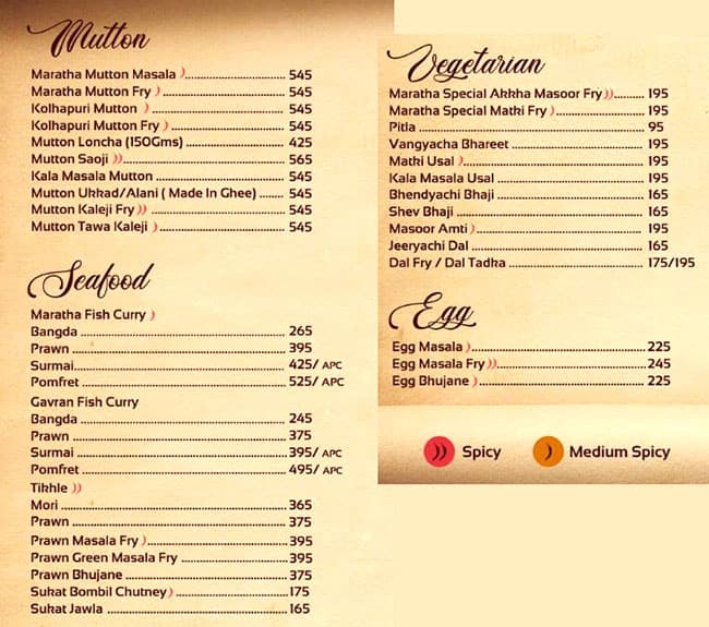 Menu of The Maratha Kitchen, Goregaon East, Mumbai