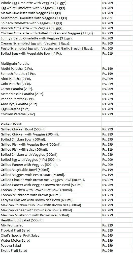 Menu of Yum Yum Yummies, Sector 39, Gurgaon