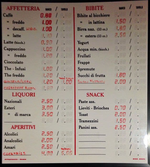 Menu di Bar Lupone 