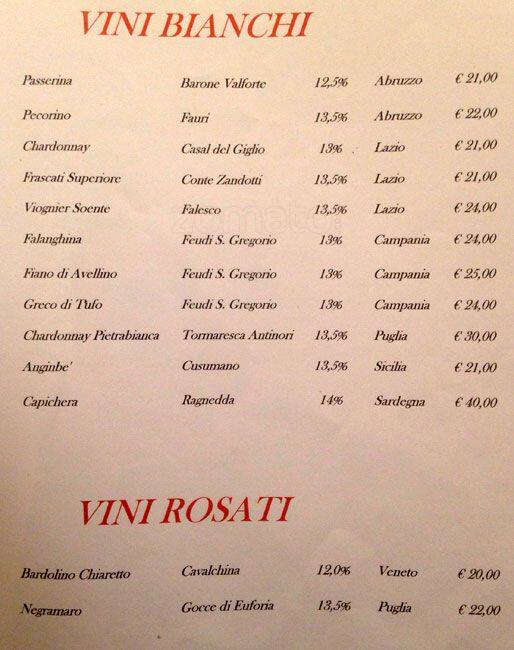 Menu di Ristorante Carioca 