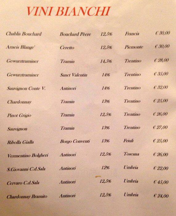 Menu di Ristorante Carioca 