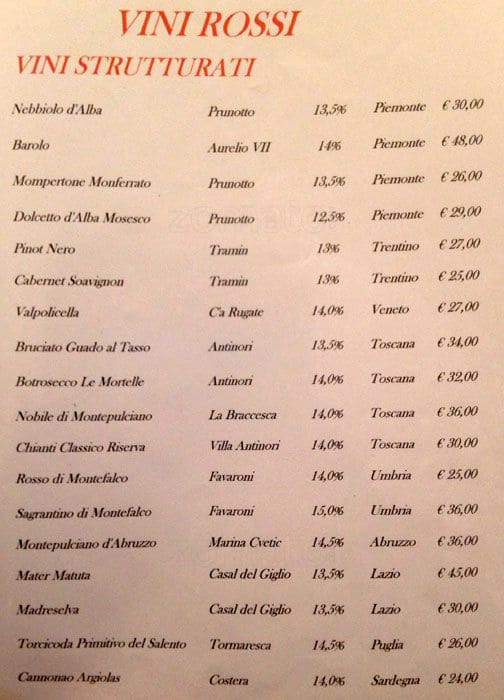 Menu di Ristorante Carioca 