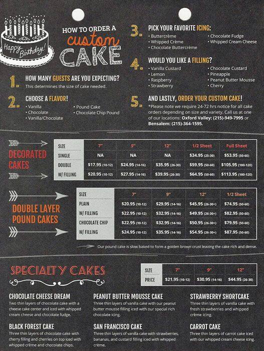 Fritz's Bakery Menu, Menu for Fritz's Bakery, Fairless Hills, Bucks