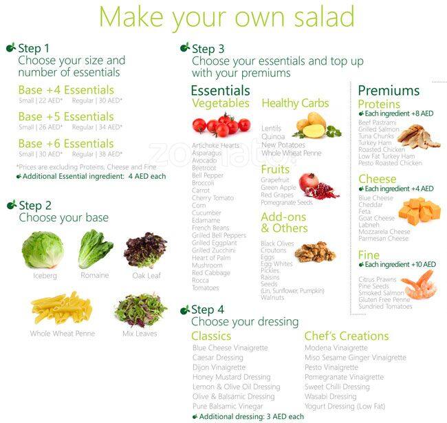 So Salad! Menu, Menu for So Salad!, Jumeirah Lake Towers (JLT), Dubai ...